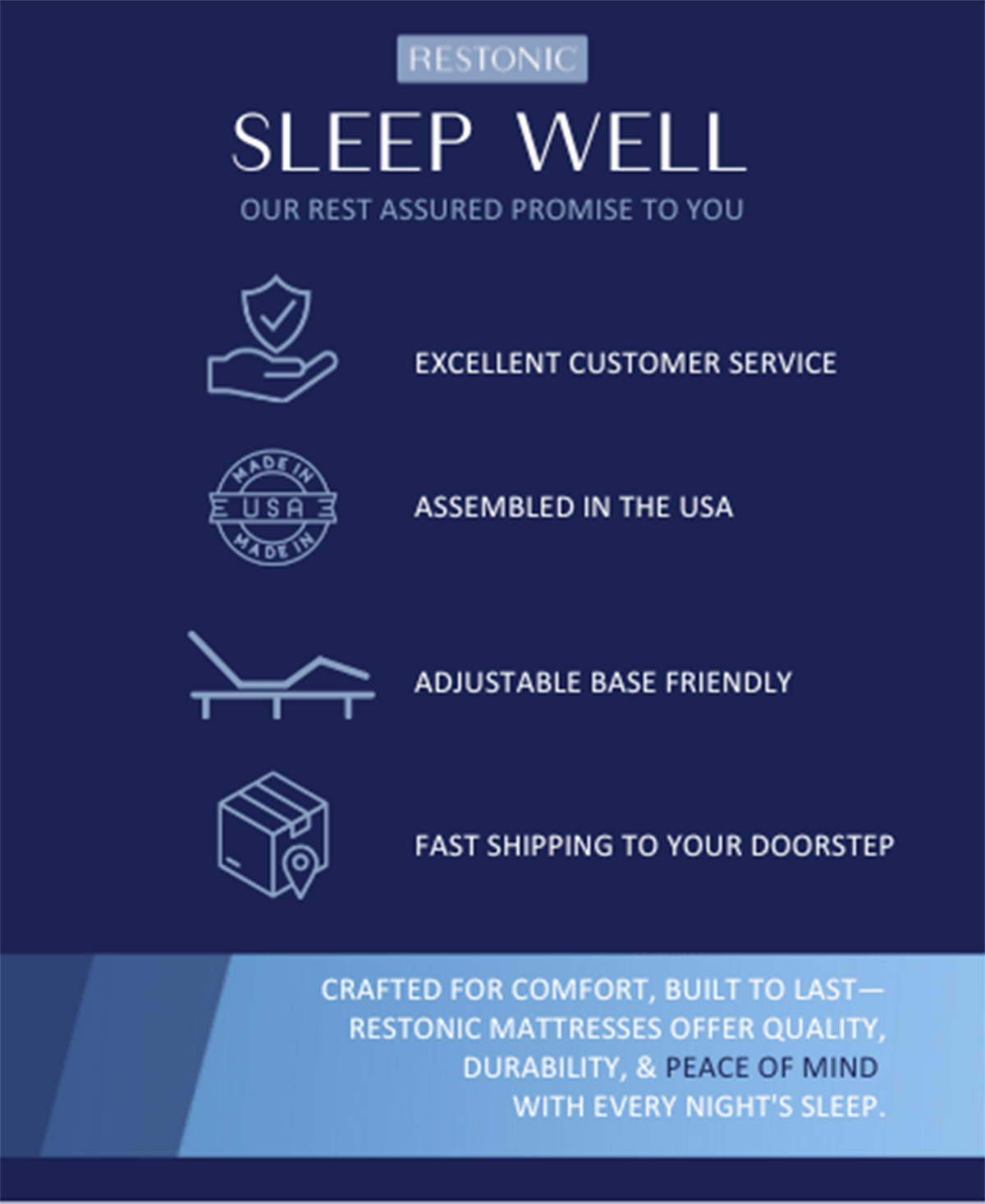 Restonic ComfortCare Hybrid Restful Nights Euro Top Plush Full Mattress by HouseOfZazla — product view 5