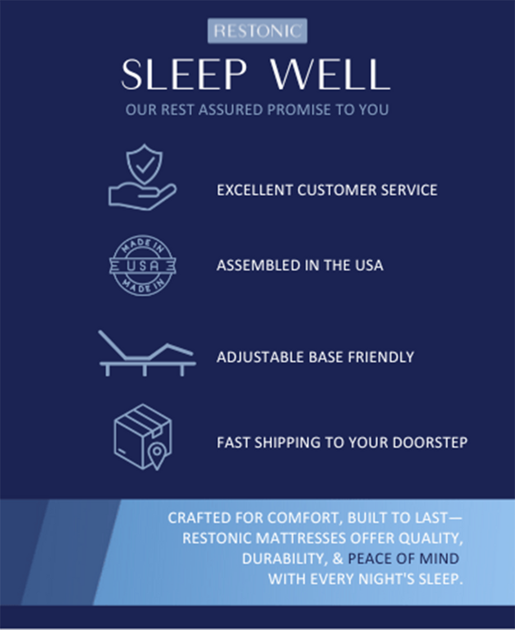 Restonic ComfortCare Hybrid Restful Nights Plush King Mattress by HouseOfZazla — product view 5